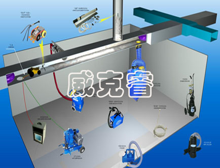 空调通风设备及工业机器人清洗